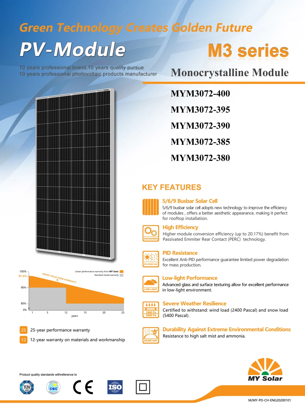 Hot Selling My Solar/ Longi/ Jinko/ Ja Solar Monocrystalline PV Photovoltaic 72 Full Cells 400W 400 Watt 415W 425W All Full Black Solar Panel Price