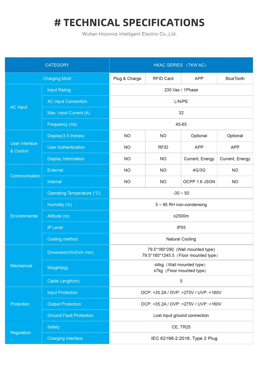 AC 7kw EV Charger Wallbox Type 2 Plug CE