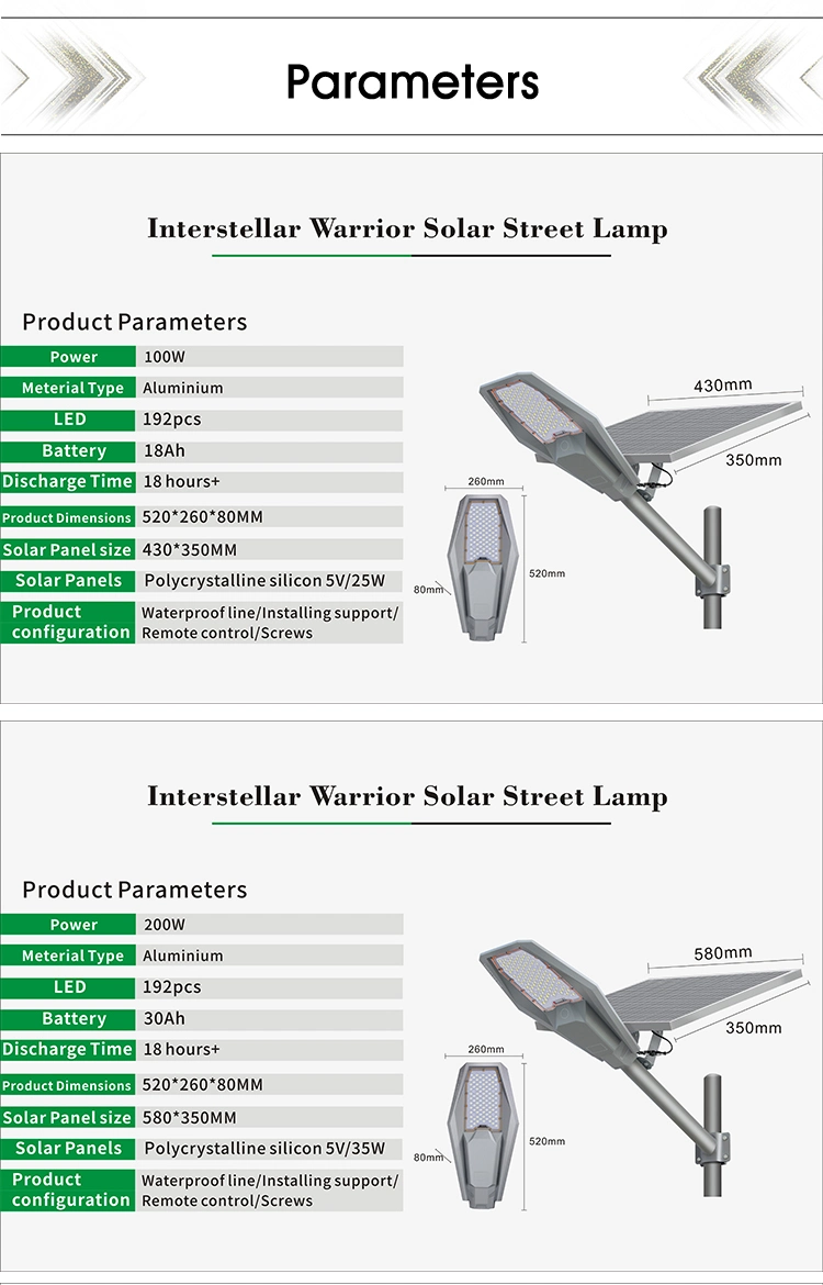 Outdoor IP67 Solar LED Green Home Lighting System Power Light Solar LED Product 3 Year Warranty